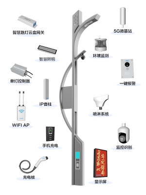 Smart light pole solutions for urban roads