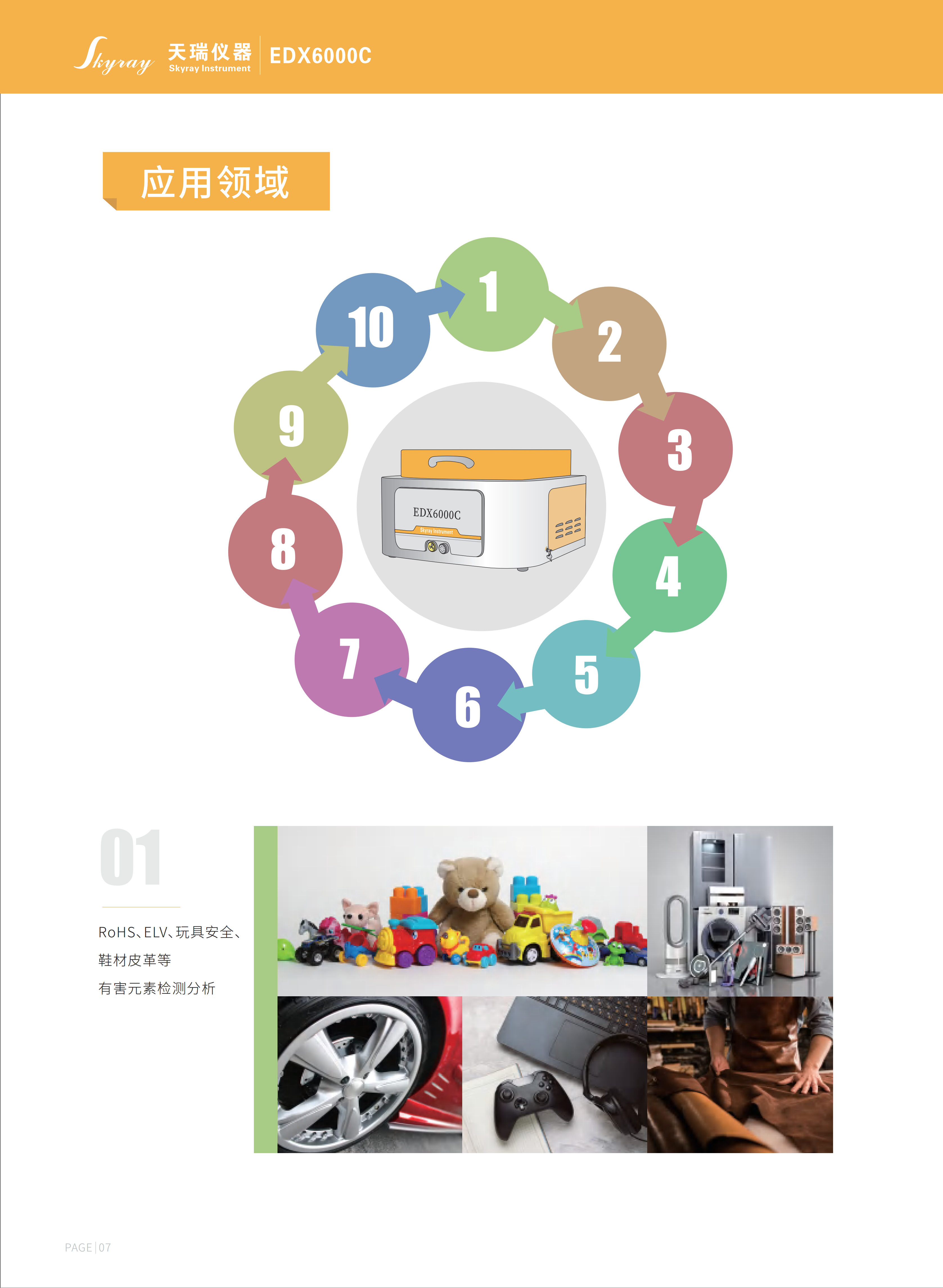 EDX6000C-中文版宣传册(单页)_09.png