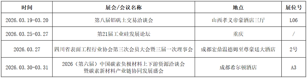 天瑞仪器2026年3月市场活动