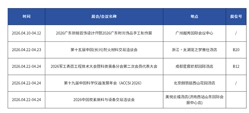 天瑞仪器4月市场活动